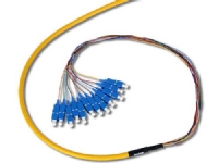 12 Core Fan Out Optical Cable – GJFJV-Fanout